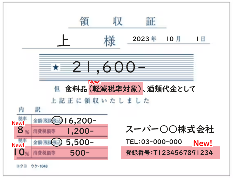 インボイスに対応した手書きの領収書とは？形式、書き方、ルールのき