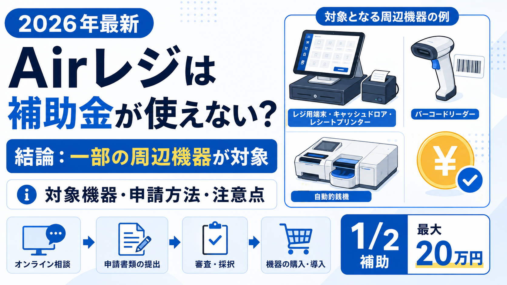 Airレジのデジタル化・AI導入補助金2026の対象機器・申請方法・注意点