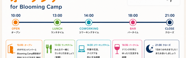 記事サムネイル
