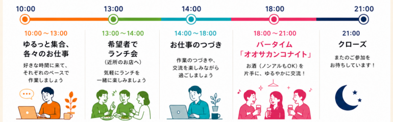 記事サムネイル